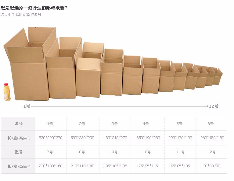 為什么越來(lái)越多的電商平臺選擇快遞箱發(fā)貨？